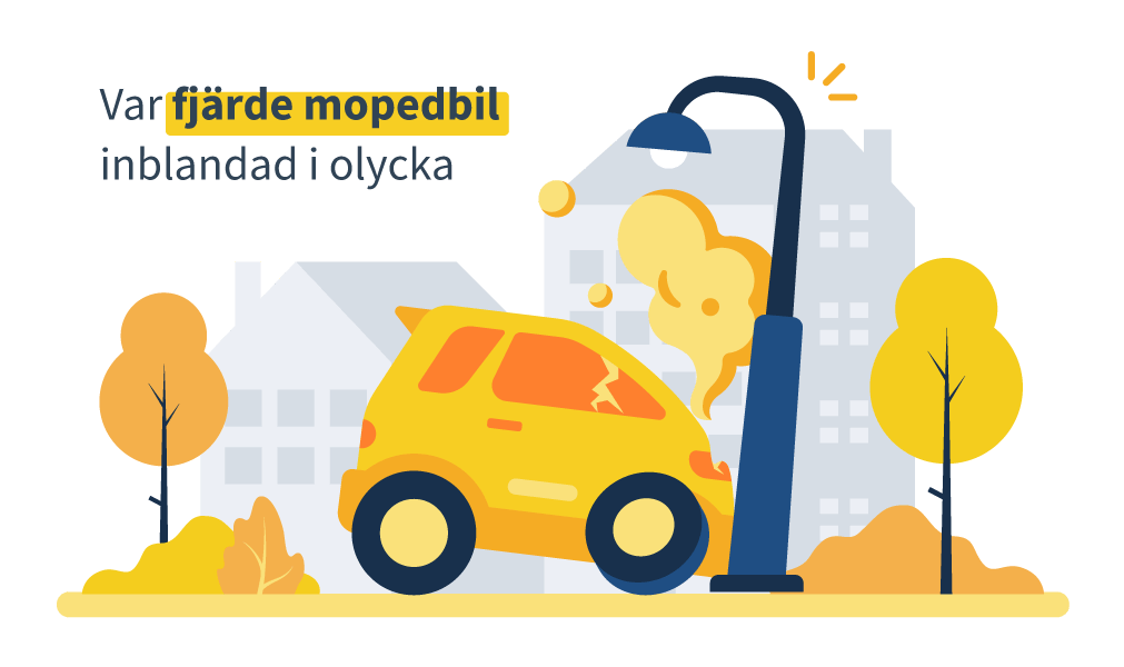 Illustration visar statistik över antal mopedbilsolyckor